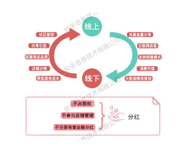 360截圖20230506114642423.jpg